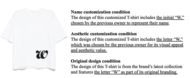 Name Customization, Psychological Ownership, and Resale Penalty