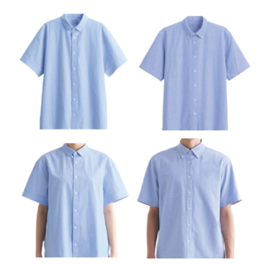 Different Types of Product Presentation in Online Fashion Retailing